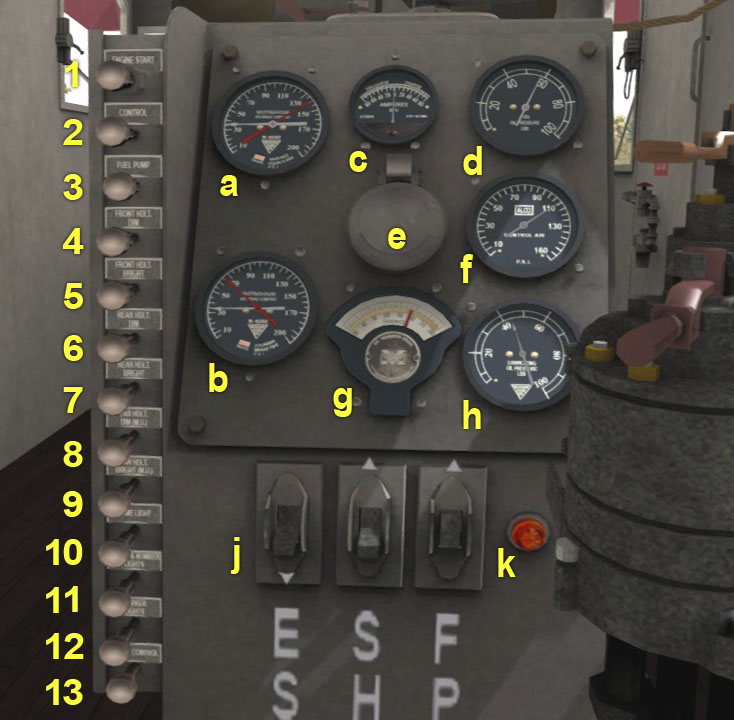 Control Panel (and keyboard equivalents, where applicable; n/f = non ...